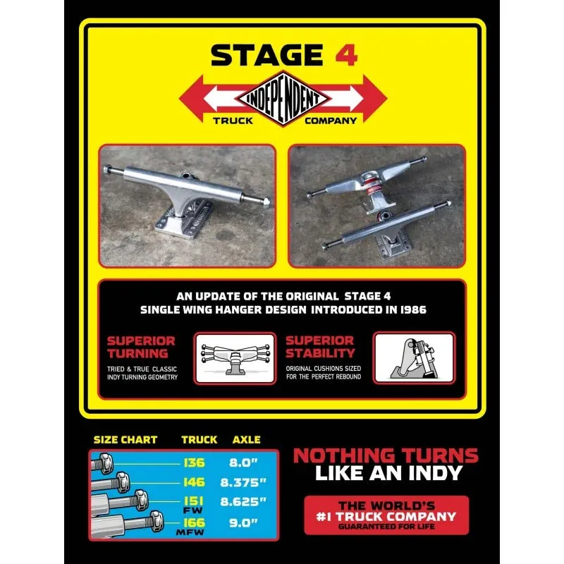 Independent 146 Stage 4 // Raw